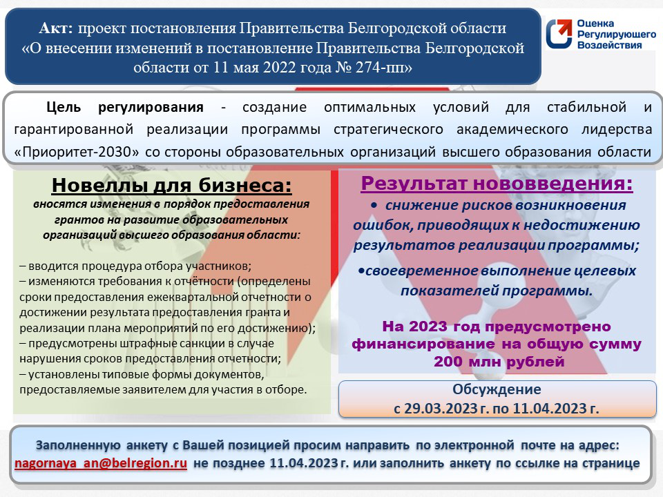 Оценка регулирующего воздействия проекта закона Белгородской области "О внесении