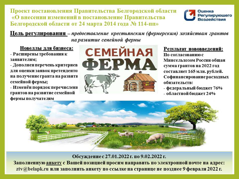 Постановление правительства белгородской