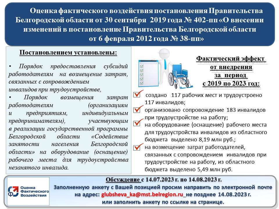 Постановление правительства белгородской