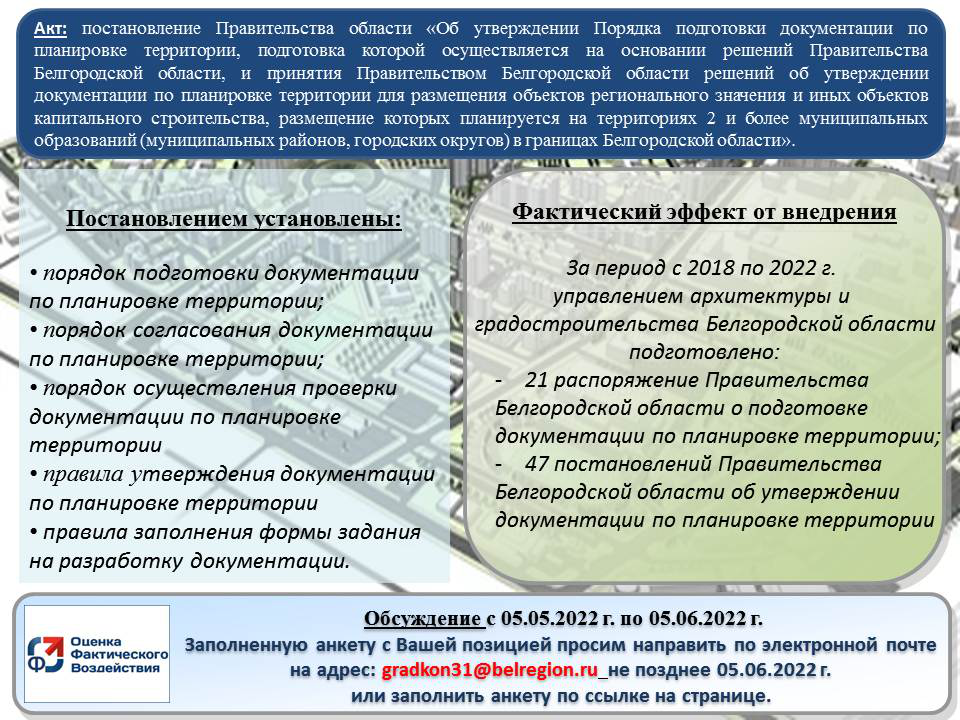 Постановление правительства белгородской