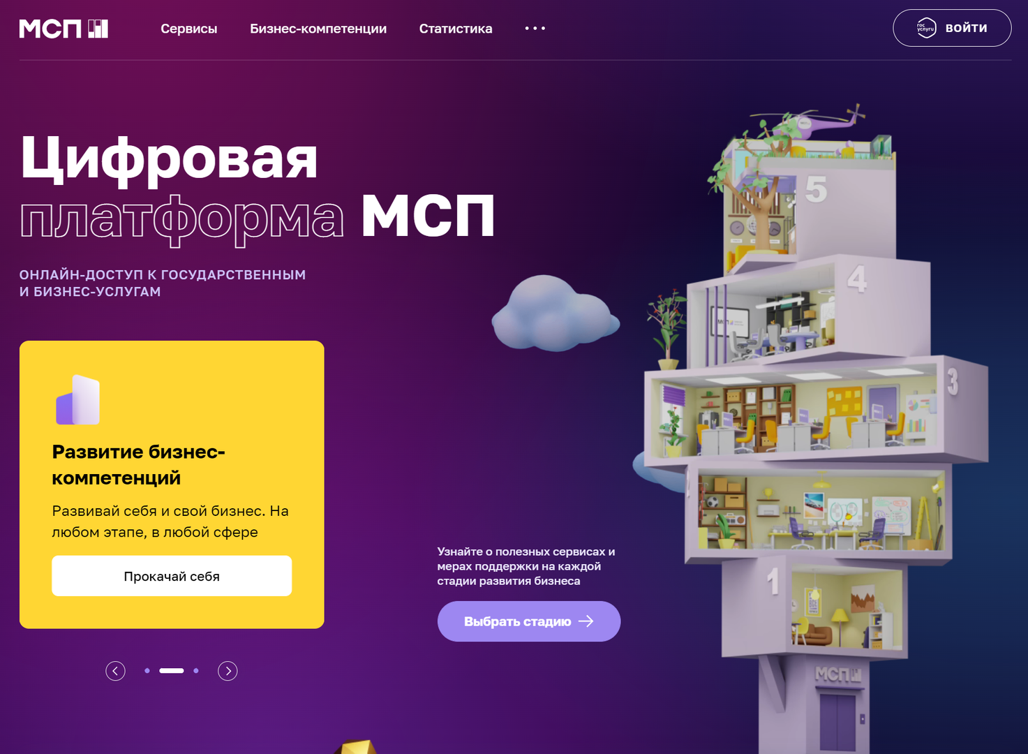 Сервисы Цифровой платформы МСП стали доступны всем предпринимателям страны  | Центр «Мой бизнес» | mb 31