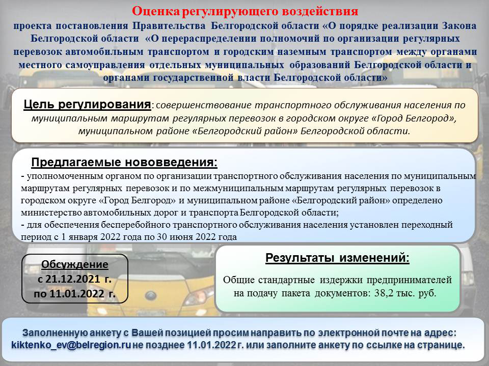 Оценка регулирующего воздействия проекта постановления Правительства Белгородско